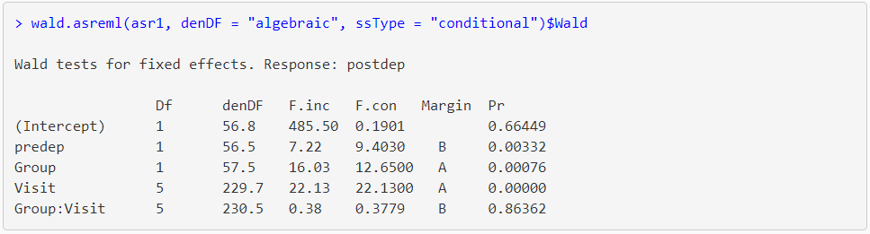 linear mixed effects model r asreml